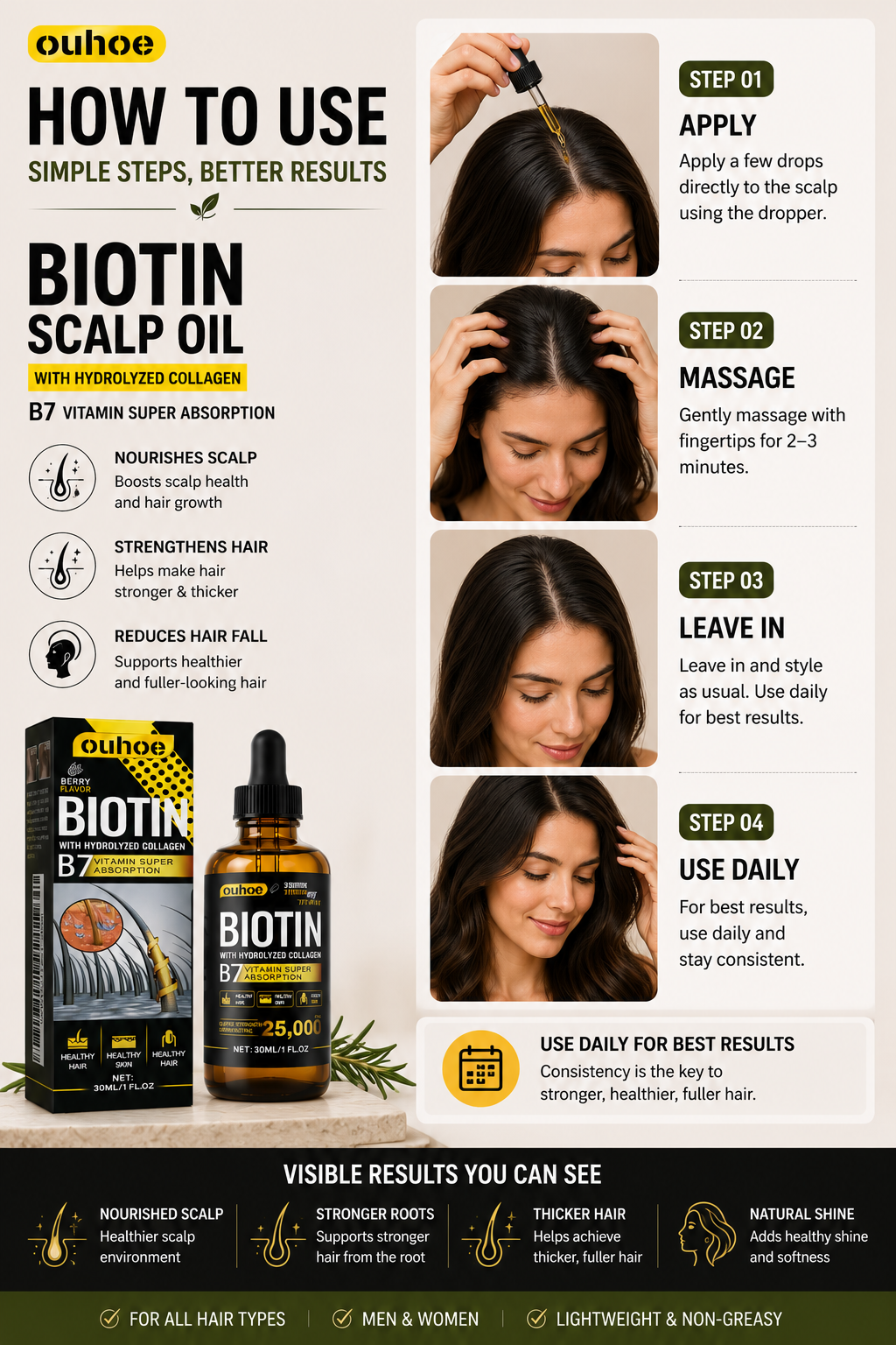Biotin & Collagen Hair Oil – Rosemary & Ginseng Scalp Serum (30ml)
