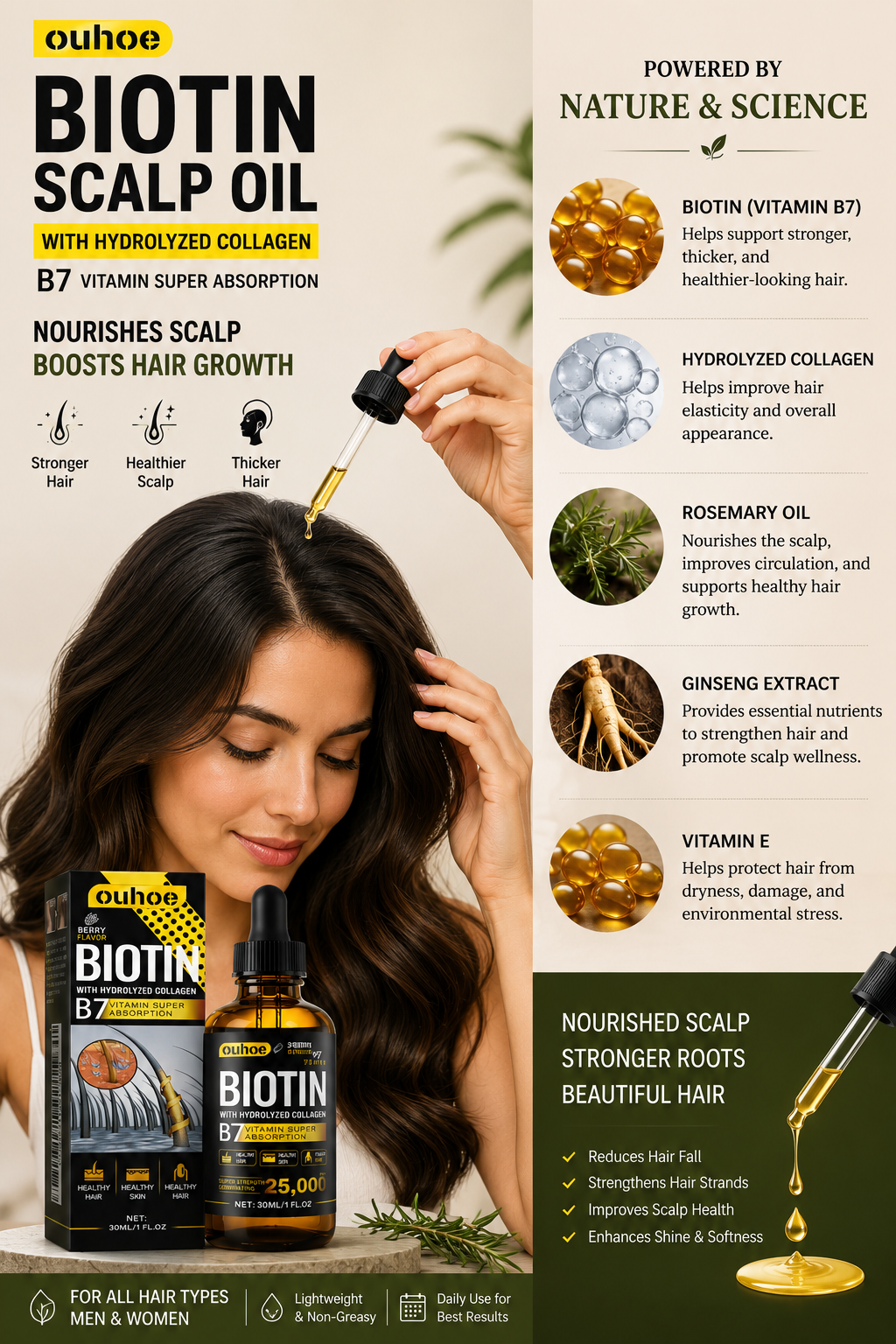 Biotin & Collagen Hair Oil – Rosemary & Ginseng Scalp Serum (30ml)