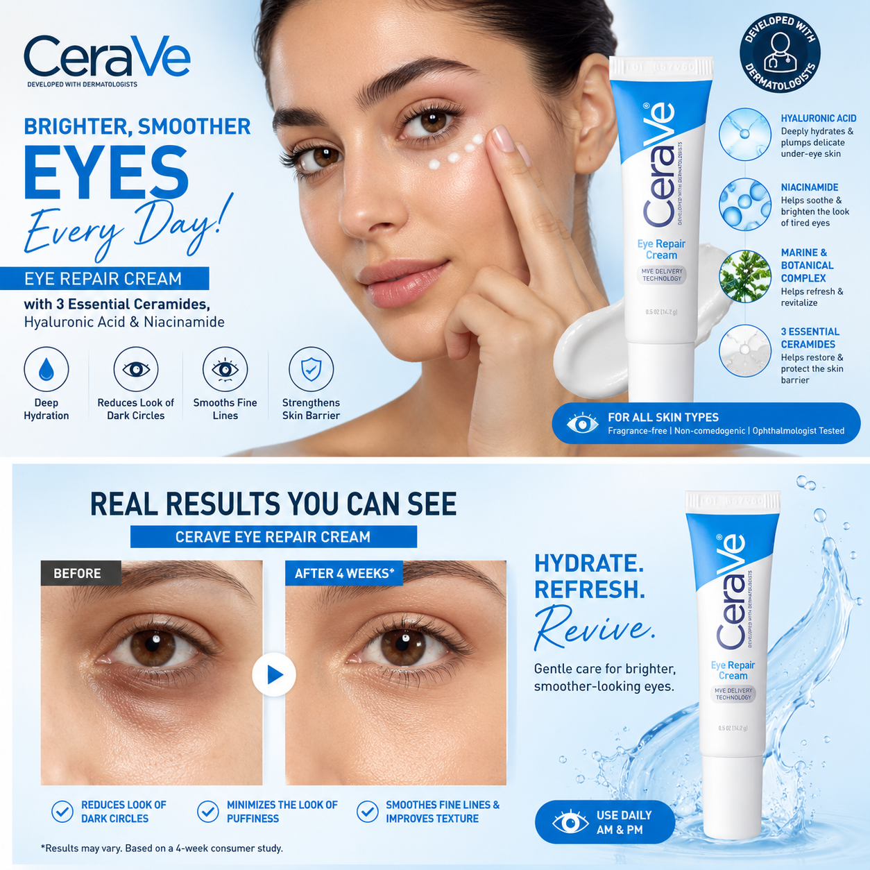 CeraVe Eye Repair Cream – Daily Under-Eye Hydration & Smoothing Care for All Skin Types