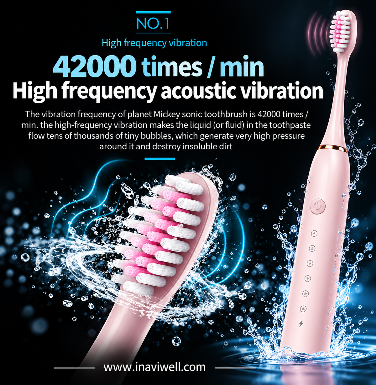 Six-Speed Rechargeable Sonic Electric Toothbrush | Smart Oral Care for Adults & Children