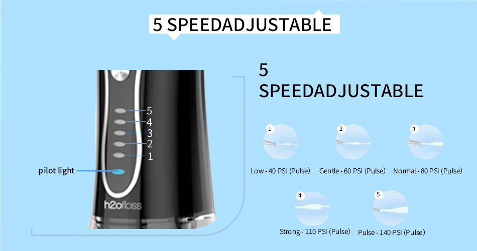 H2OFLOSS Cordless Water Flosser – Portable Oral Irrigator