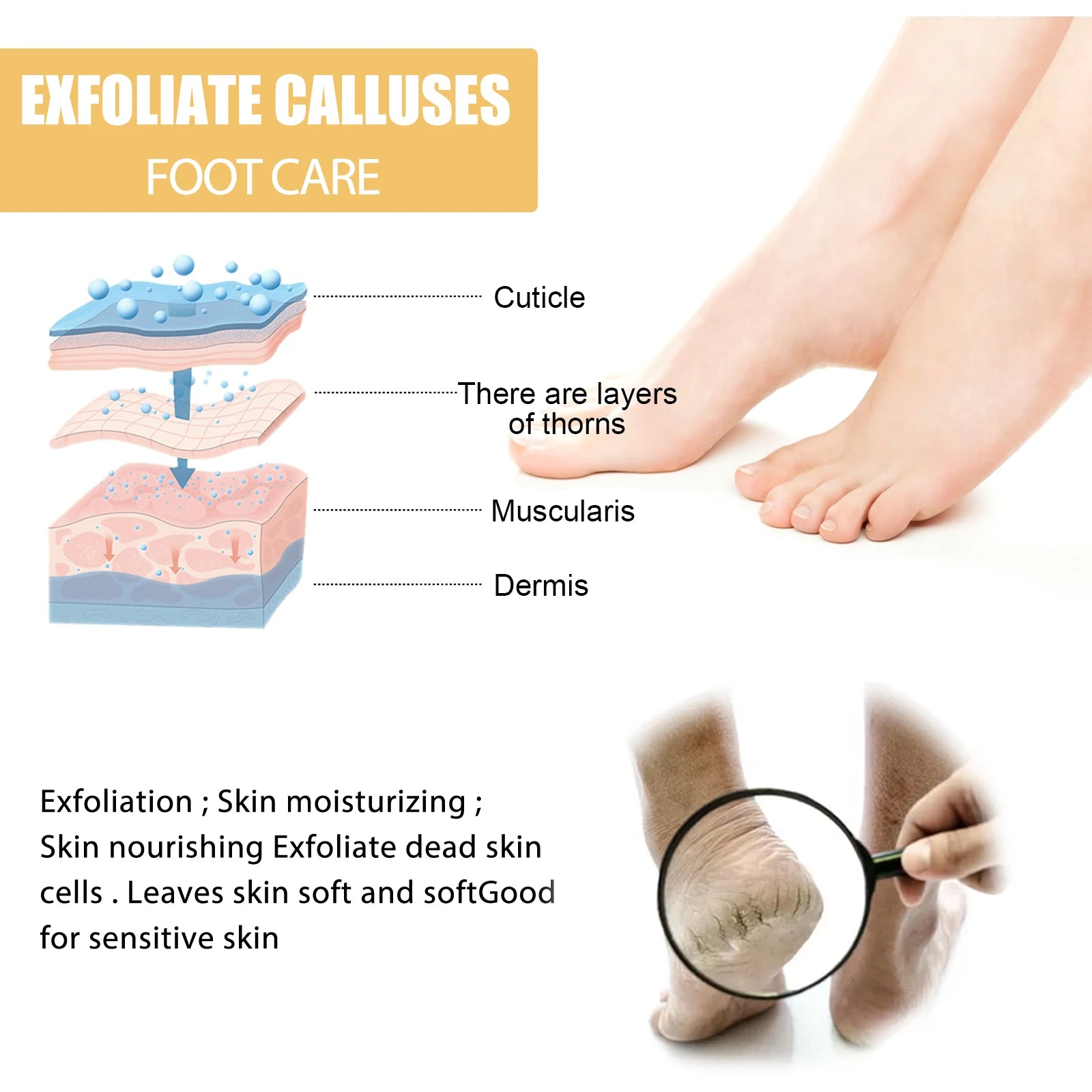 OUHOE Foot Exfoliating Spray 200ml – Callus Softener, Dry Cracked Heel Repair, 72H Moisture Lock & Odor Control Foot Care