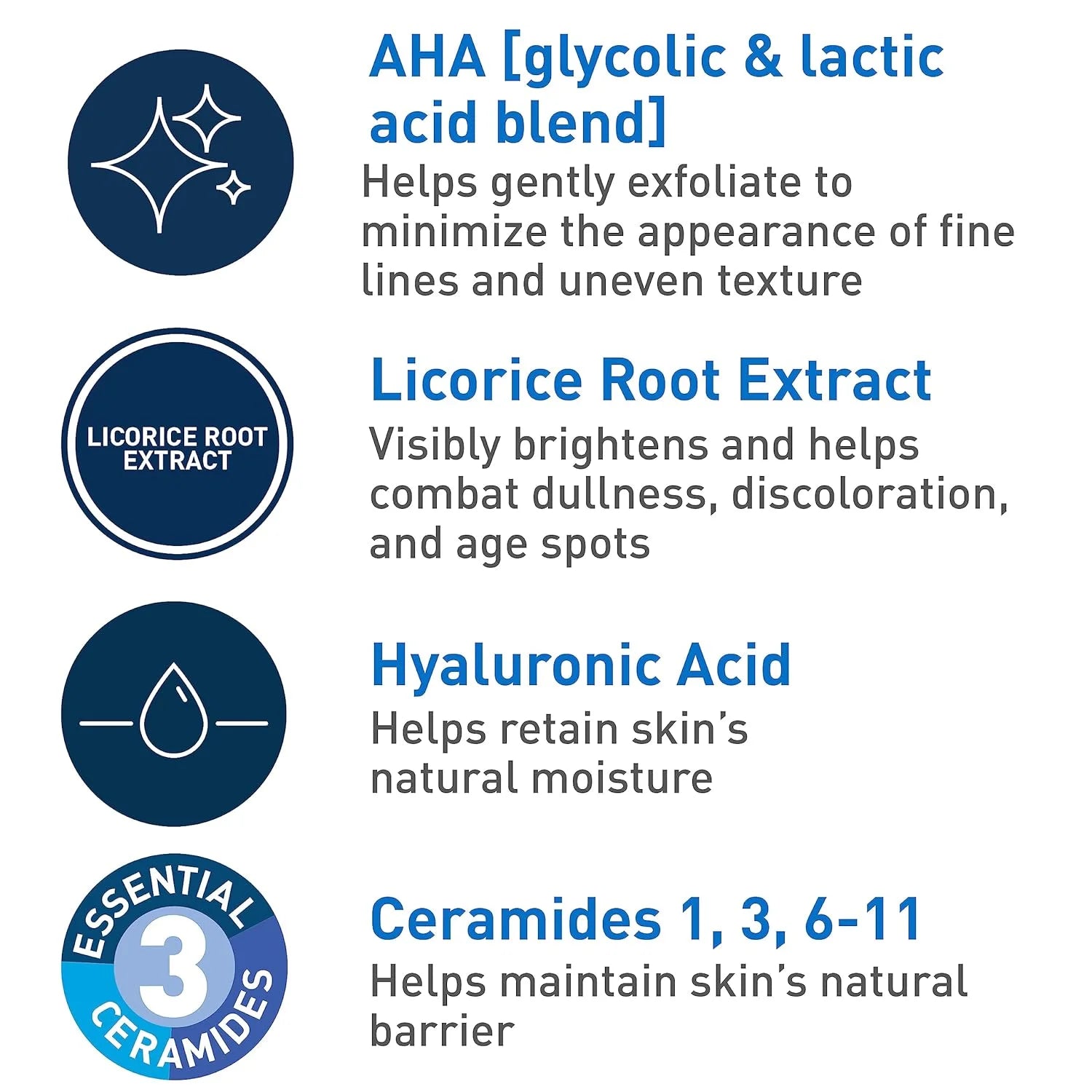 CeraVe Skin Renewing Nightly Exfoliating Treatment – Glycolic & Lactic Acid Serum with Ceramides (50ml)