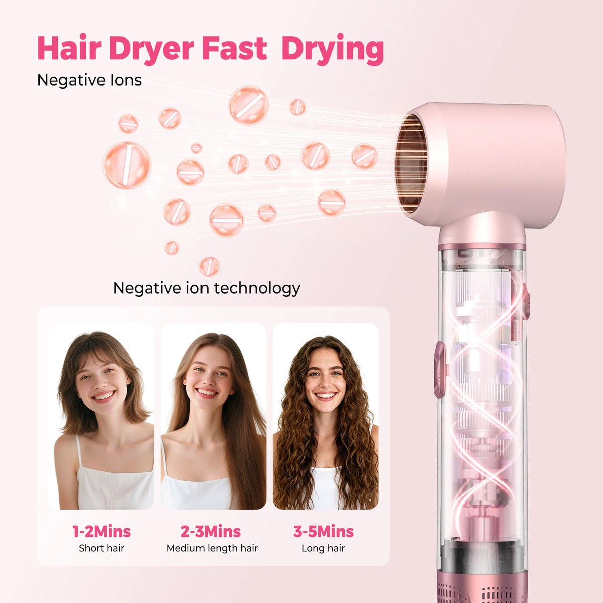 5-in-1 Hot Air Hair Styler | Dryer, Curler, Straightener & Volumizing Brush