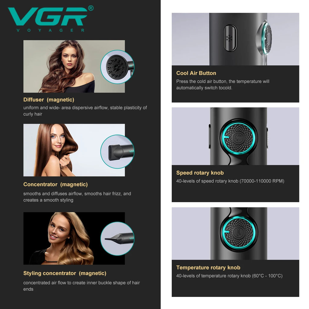 VGR Professional Hair Dryer V-401 | 110,000 RPM Brushless Motor