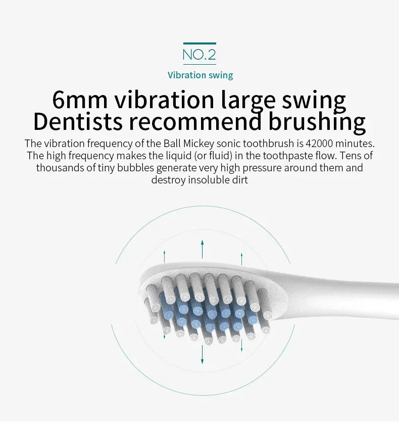 Six-Speed Rechargeable Sonic Electric Toothbrush | Smart Oral Care for Adults & Children