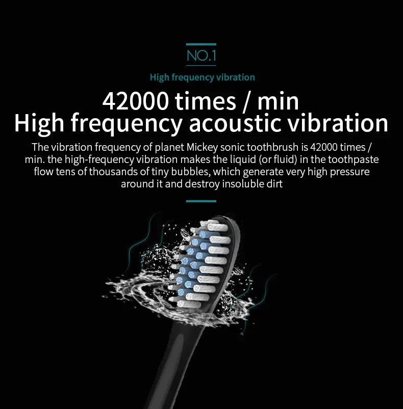 Six-Speed Rechargeable Sonic Electric Toothbrush | Smart Oral Care for Adults & Children