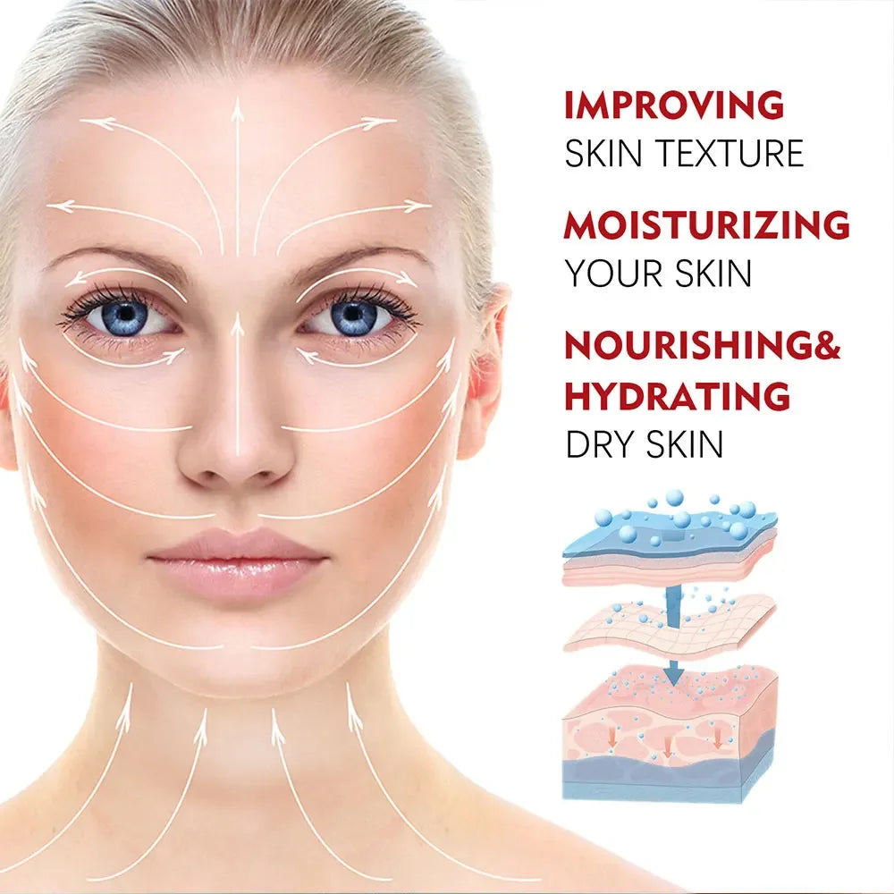Retinol Collagen Face Cream – Firming, Hydrating & Anti-Wrinkle Moisturizer (30g / 60g)