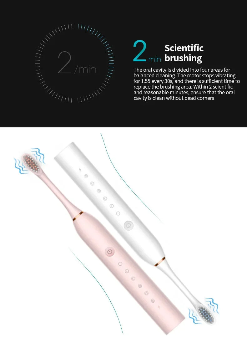 Six-Speed Rechargeable Sonic Electric Toothbrush | Smart Oral Care for Adults & Children