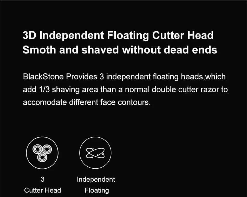 ENCHEN Blackstone Electric Rotary Shaver – 3D Floating Blades | USB Type-C Rechargeable Beard Trimmer