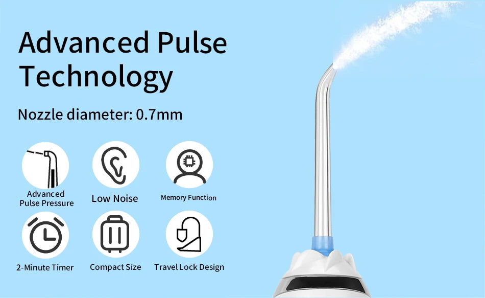 H2OFLOSS Cordless Water Flosser – Portable Oral Irrigator