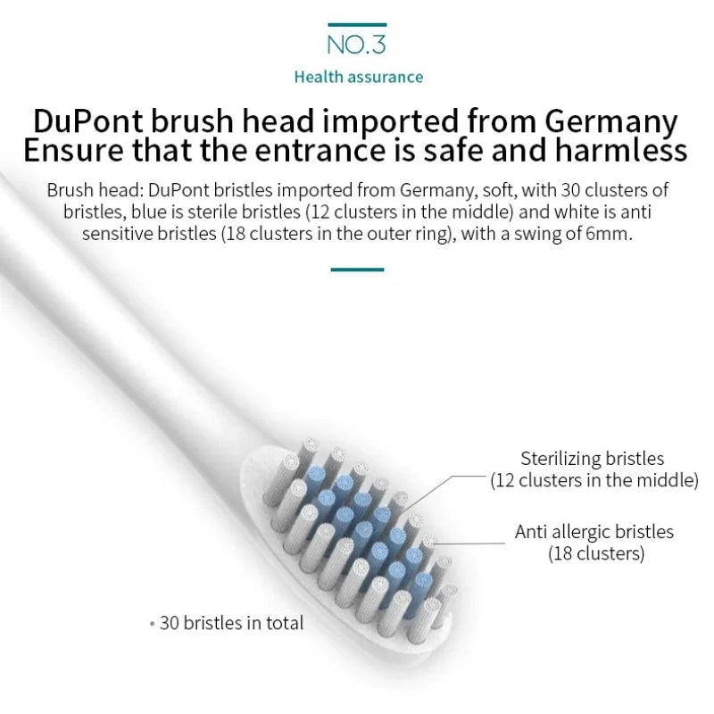 Six-Speed Rechargeable Sonic Electric Toothbrush | Smart Oral Care for Adults & Children