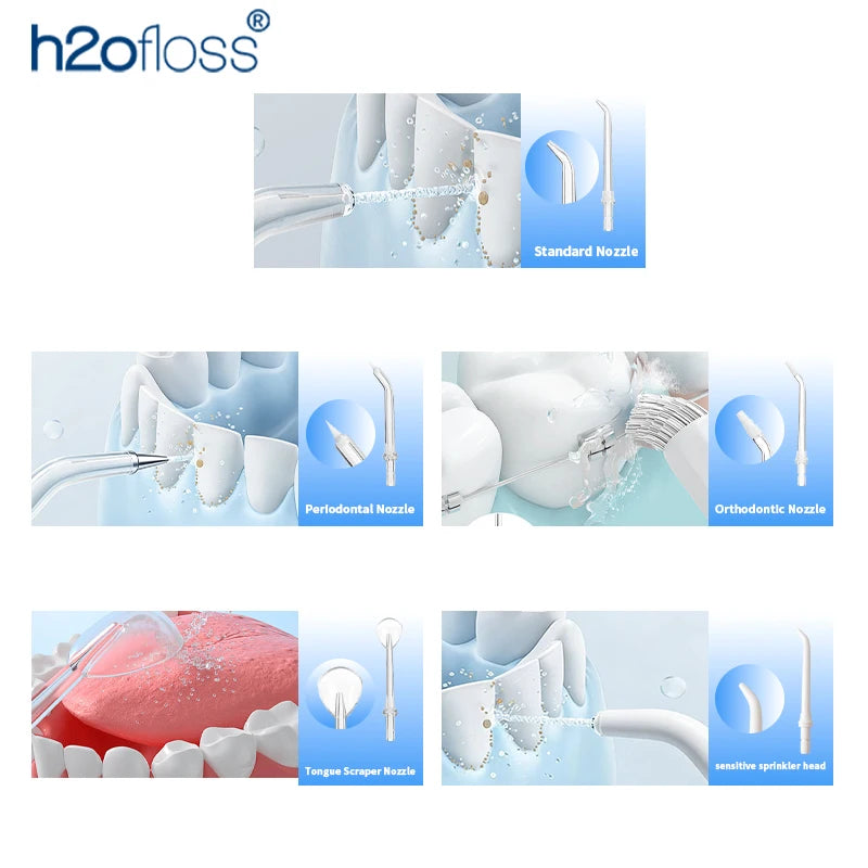 H2OFLOSS Cordless Water Flosser – Portable Oral Irrigator