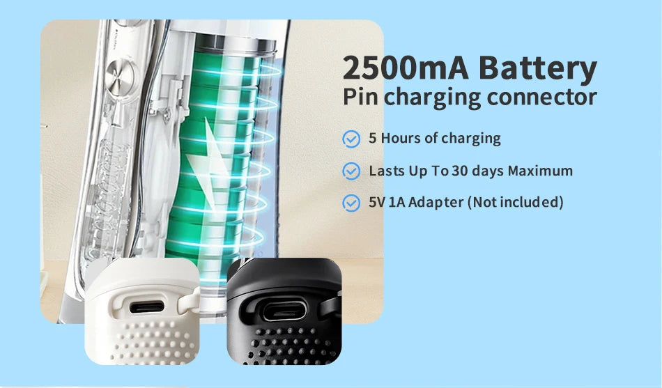 H2OFLOSS Cordless Water Flosser – Portable Oral Irrigator