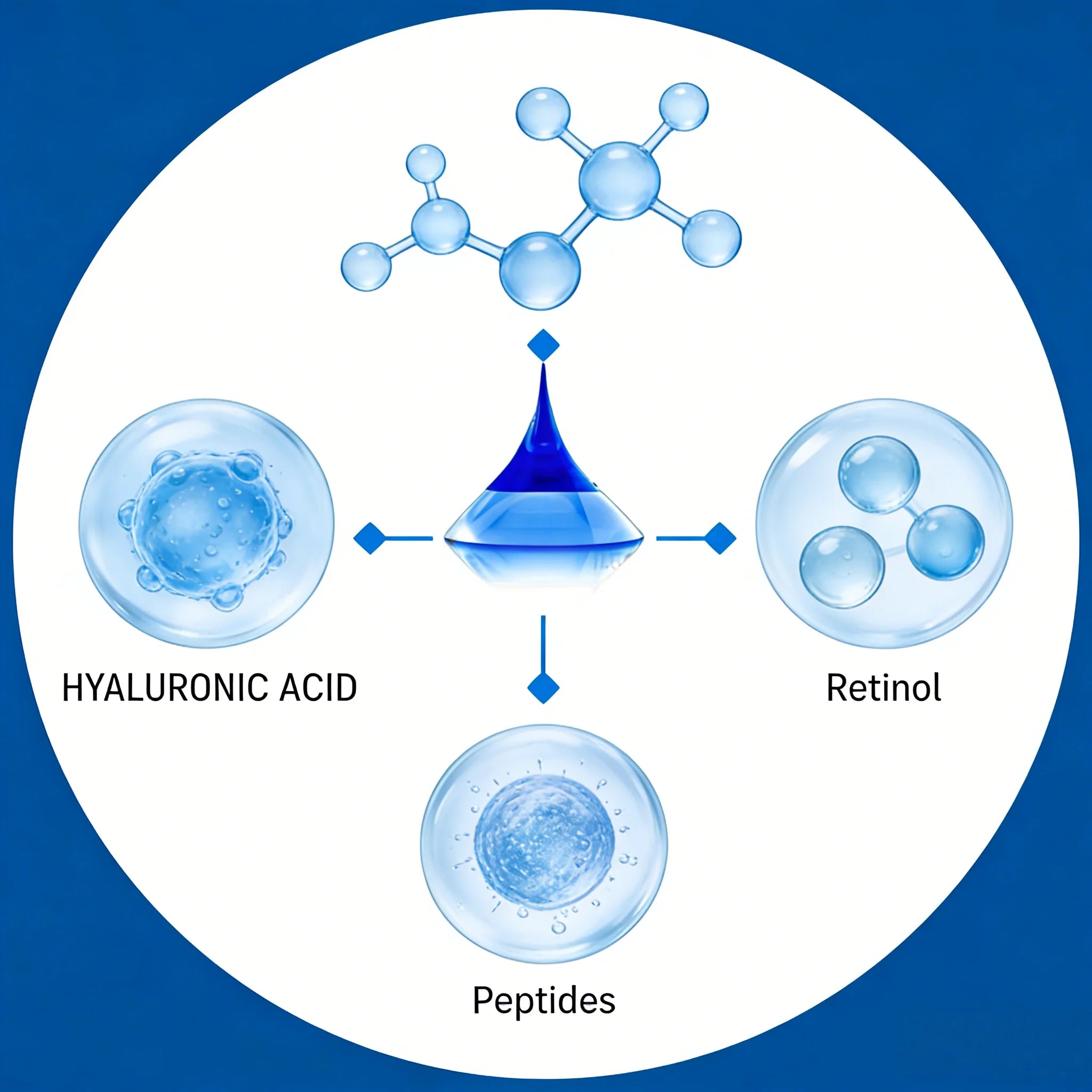 Retinol Microneedle Eye Patches with Hyaluronic Acid & Peptides – Firming Under-Eye Treatment (1 Pair)